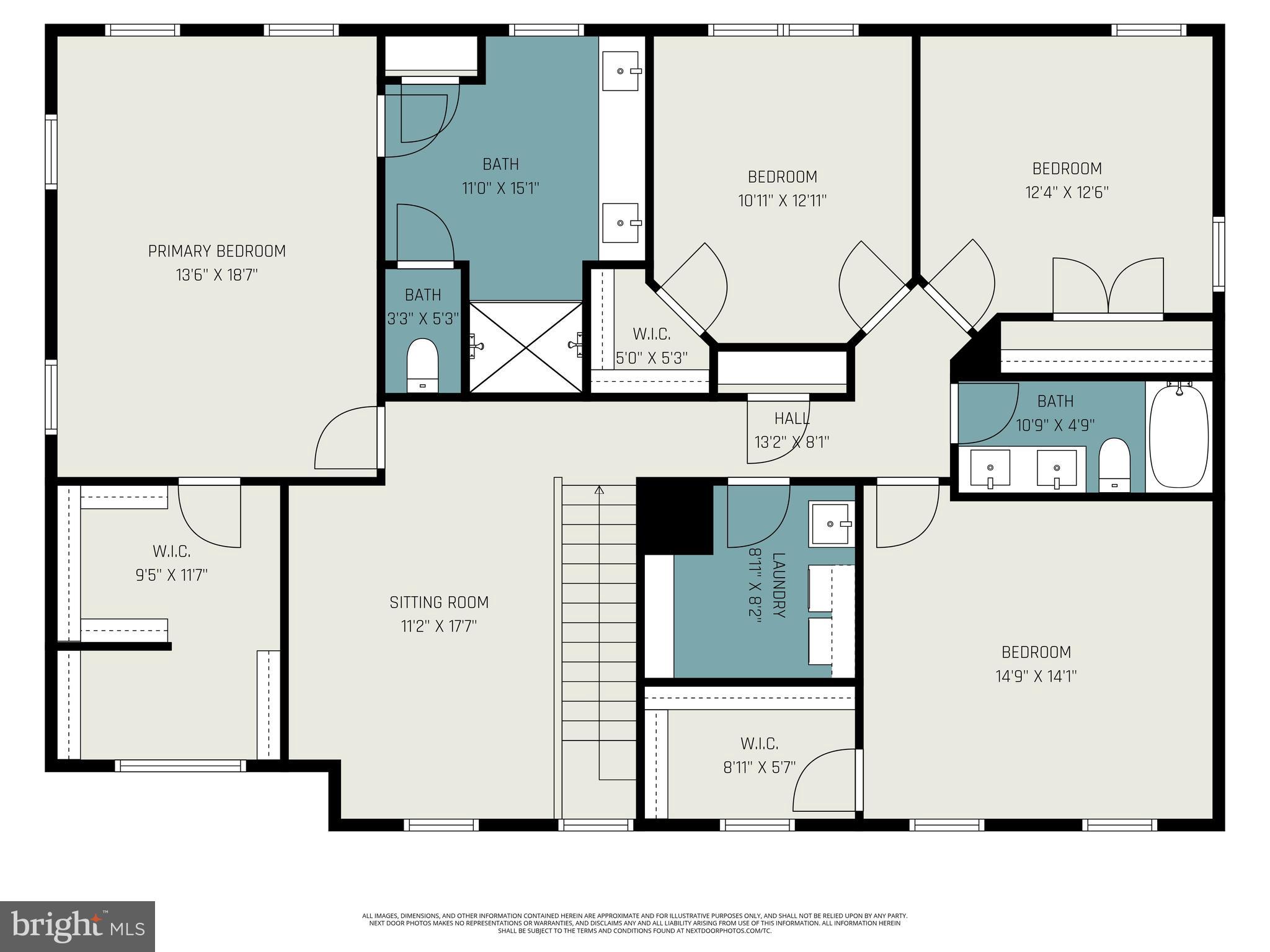 HIGH POINTE SOUTH - Residential