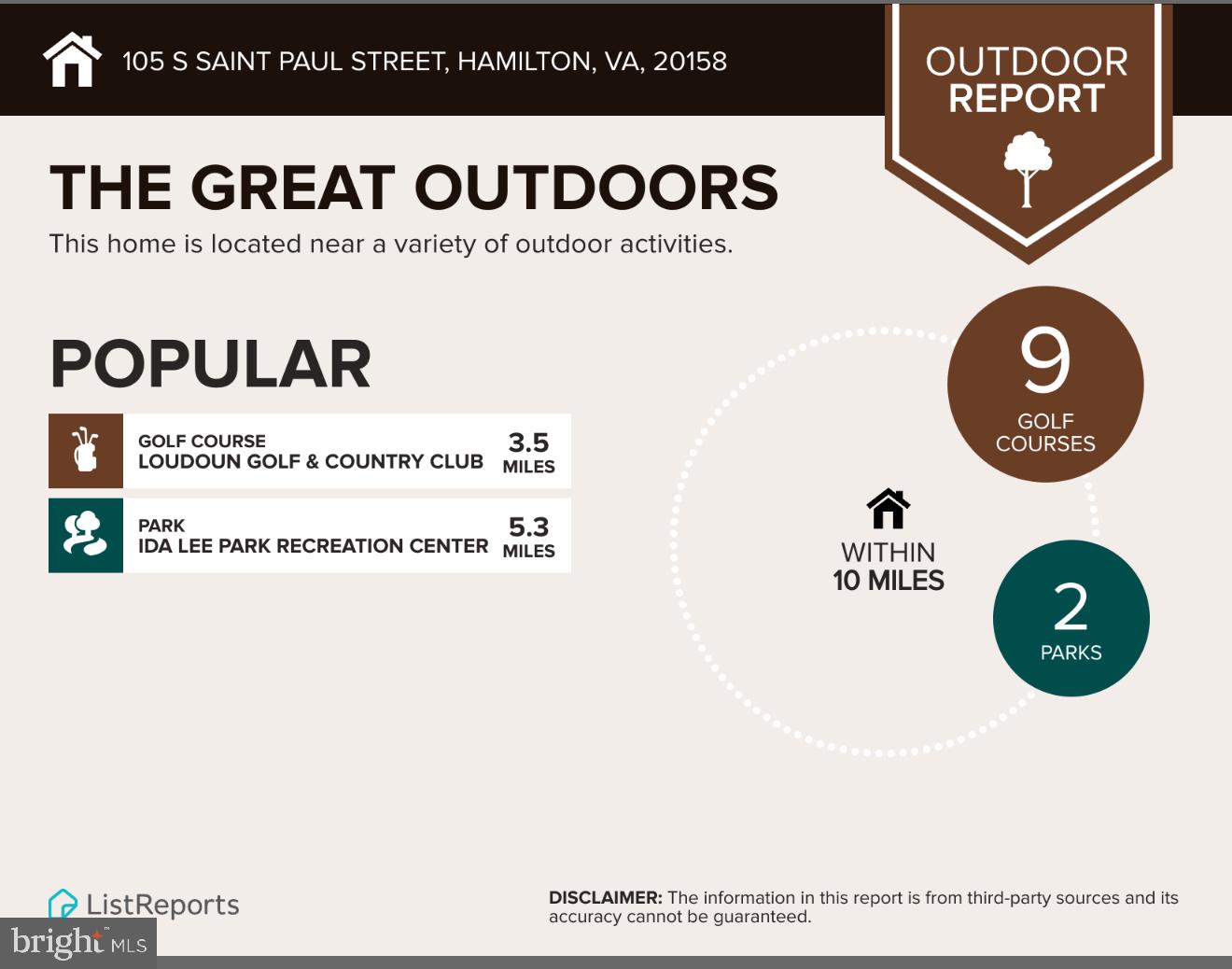 HAMILTON - Residential