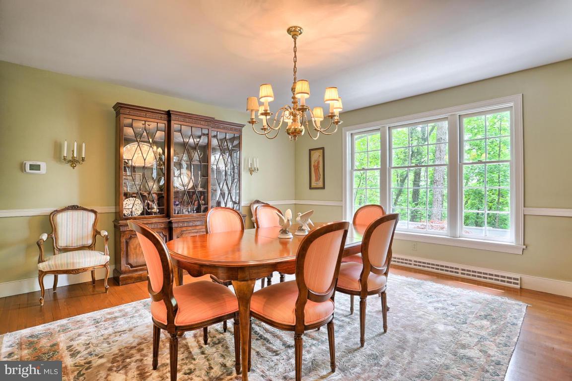 MANHEIM TWP - Residential
