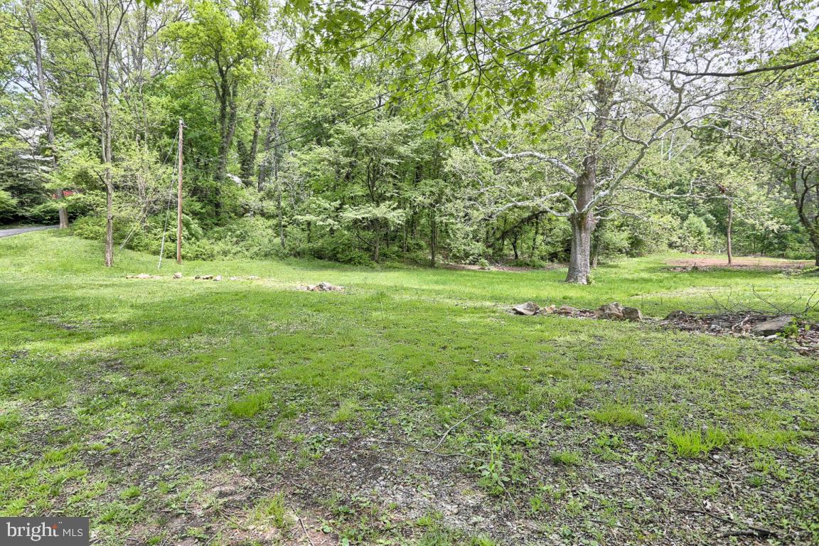 MANHEIM TWP - Residential