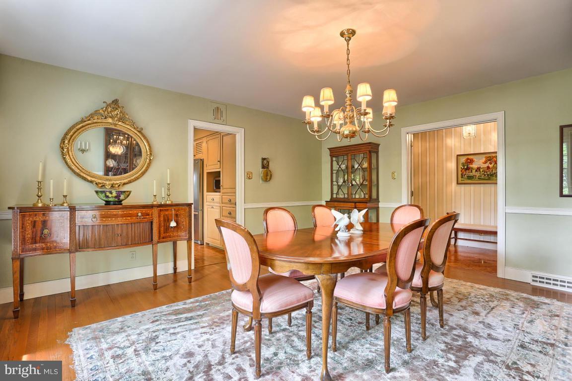 MANHEIM TWP - Residential