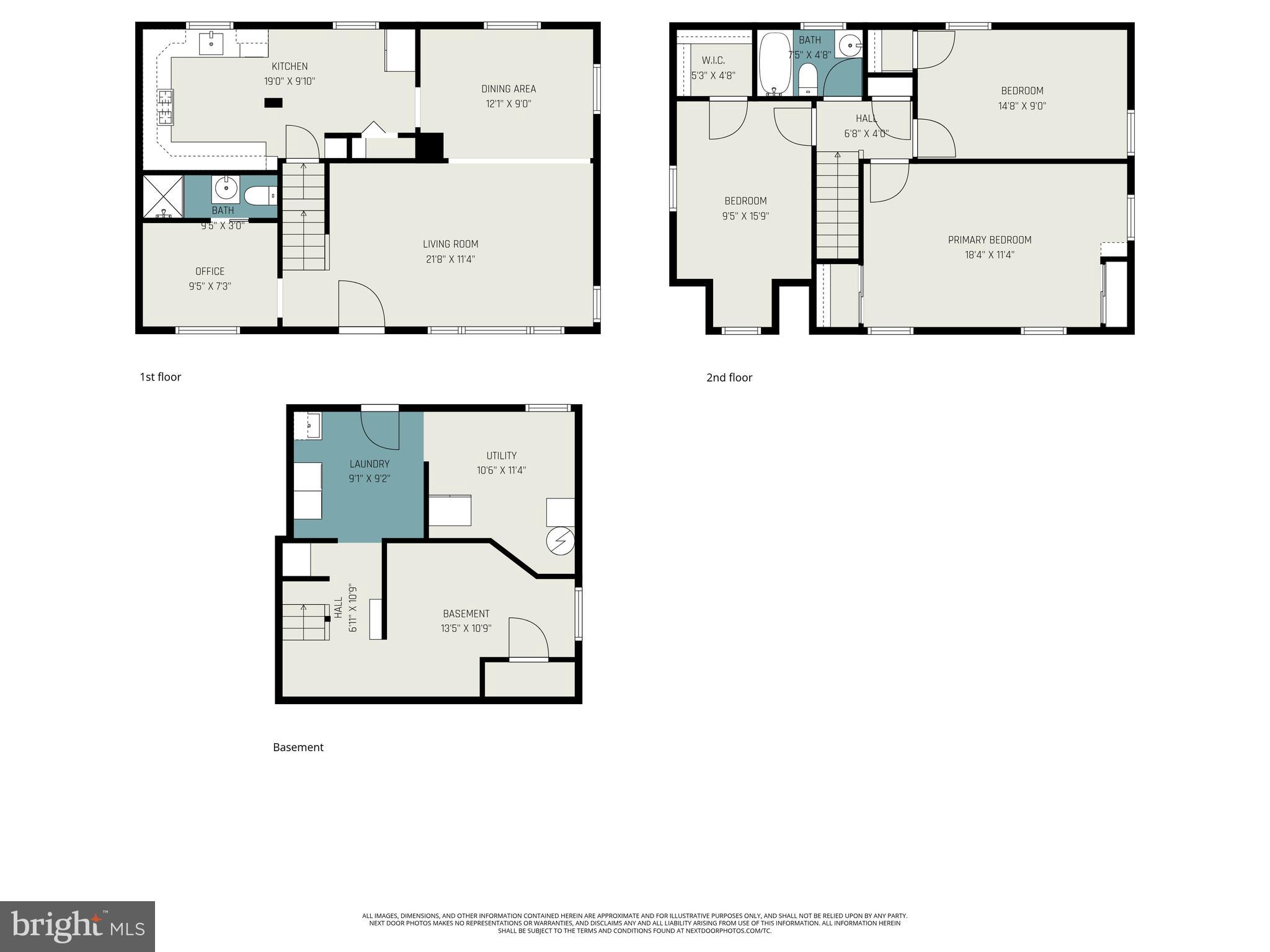 HIGHLANDS - Residential