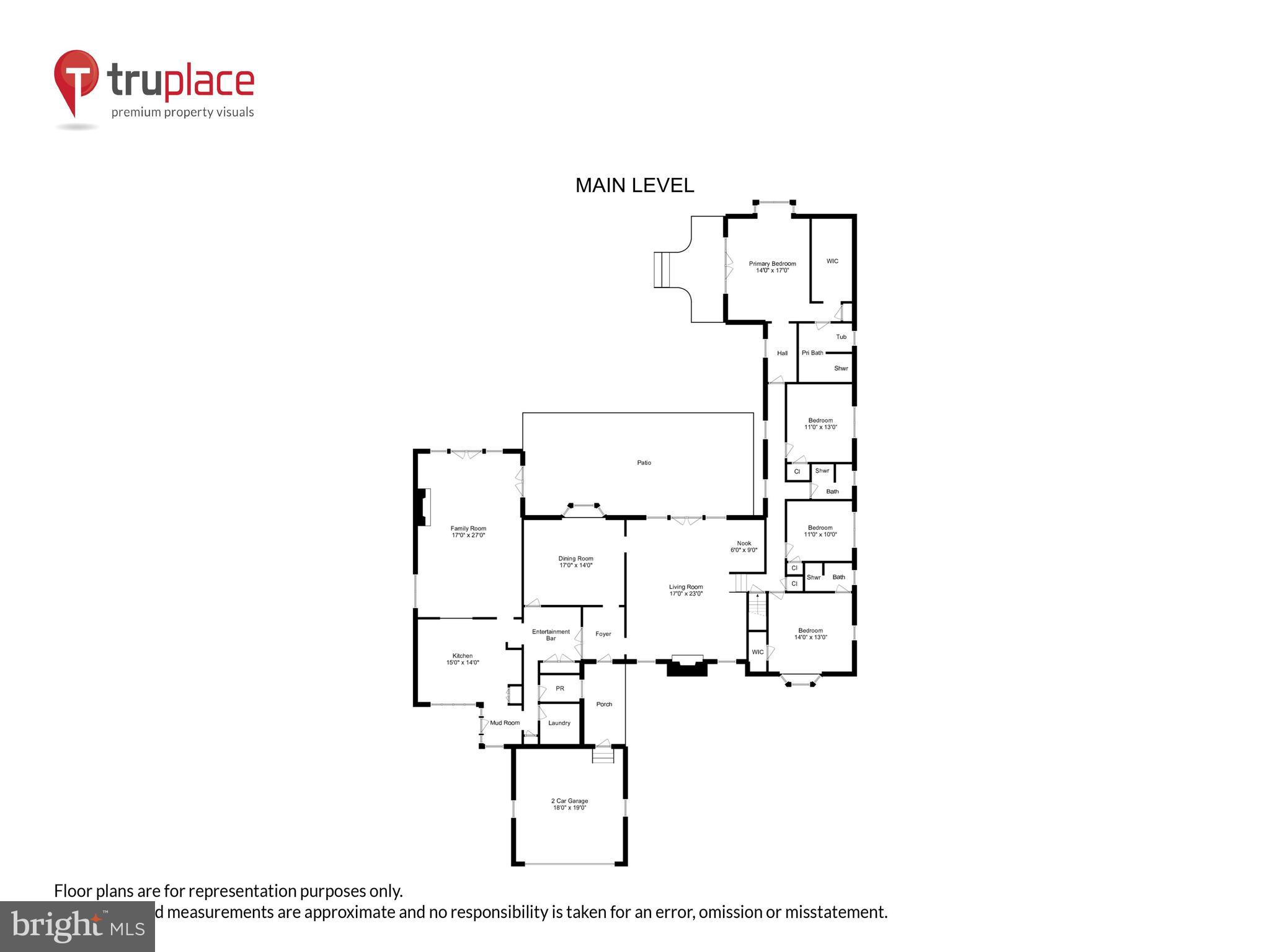 RUXTON - Residential