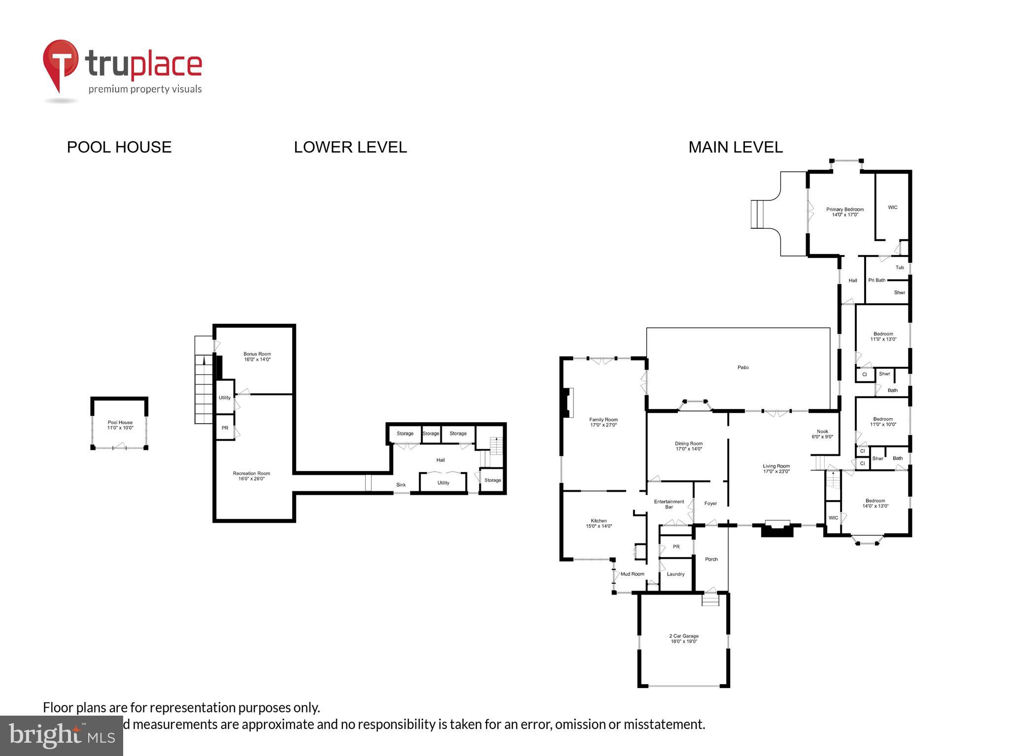 RUXTON - Residential