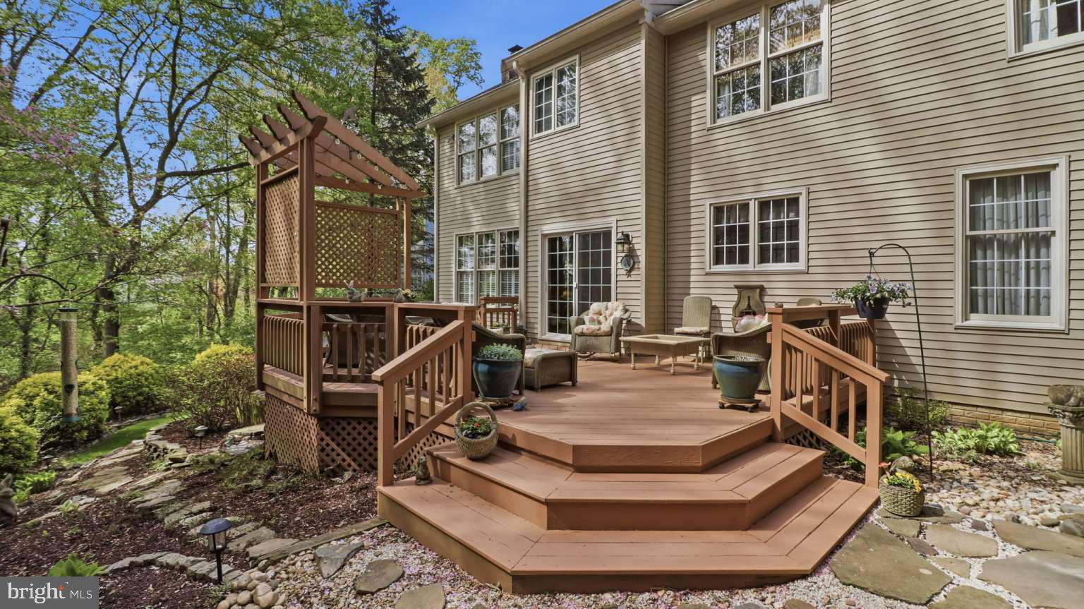 KENSINGTON HEIGHTS - Residential