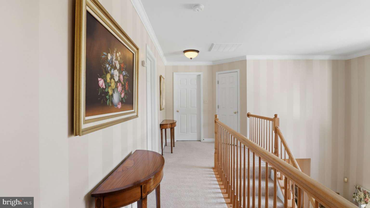 KENSINGTON HEIGHTS - Residential