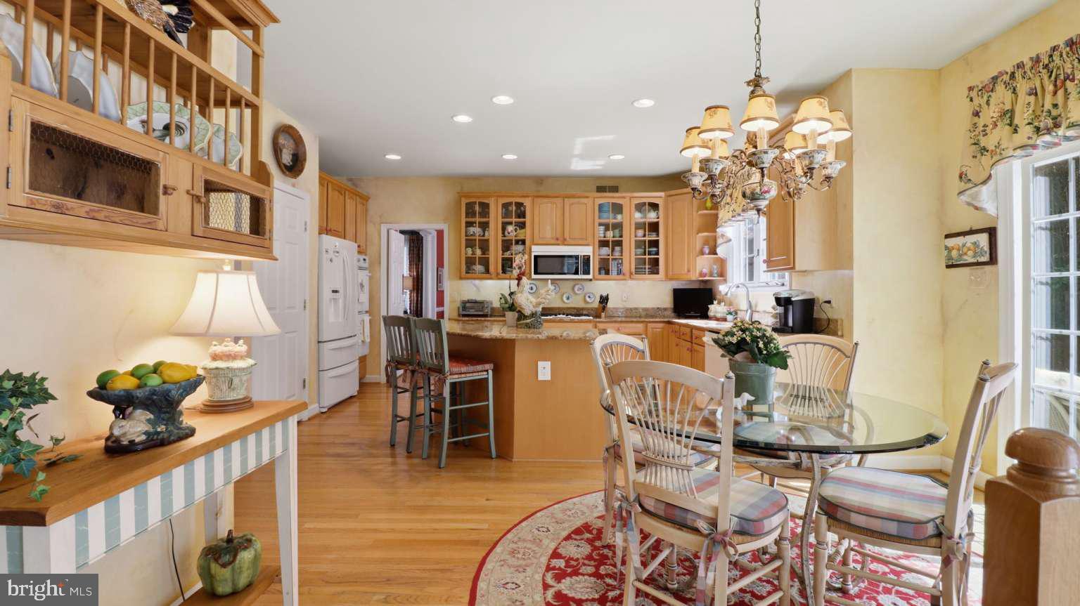 KENSINGTON HEIGHTS - Residential