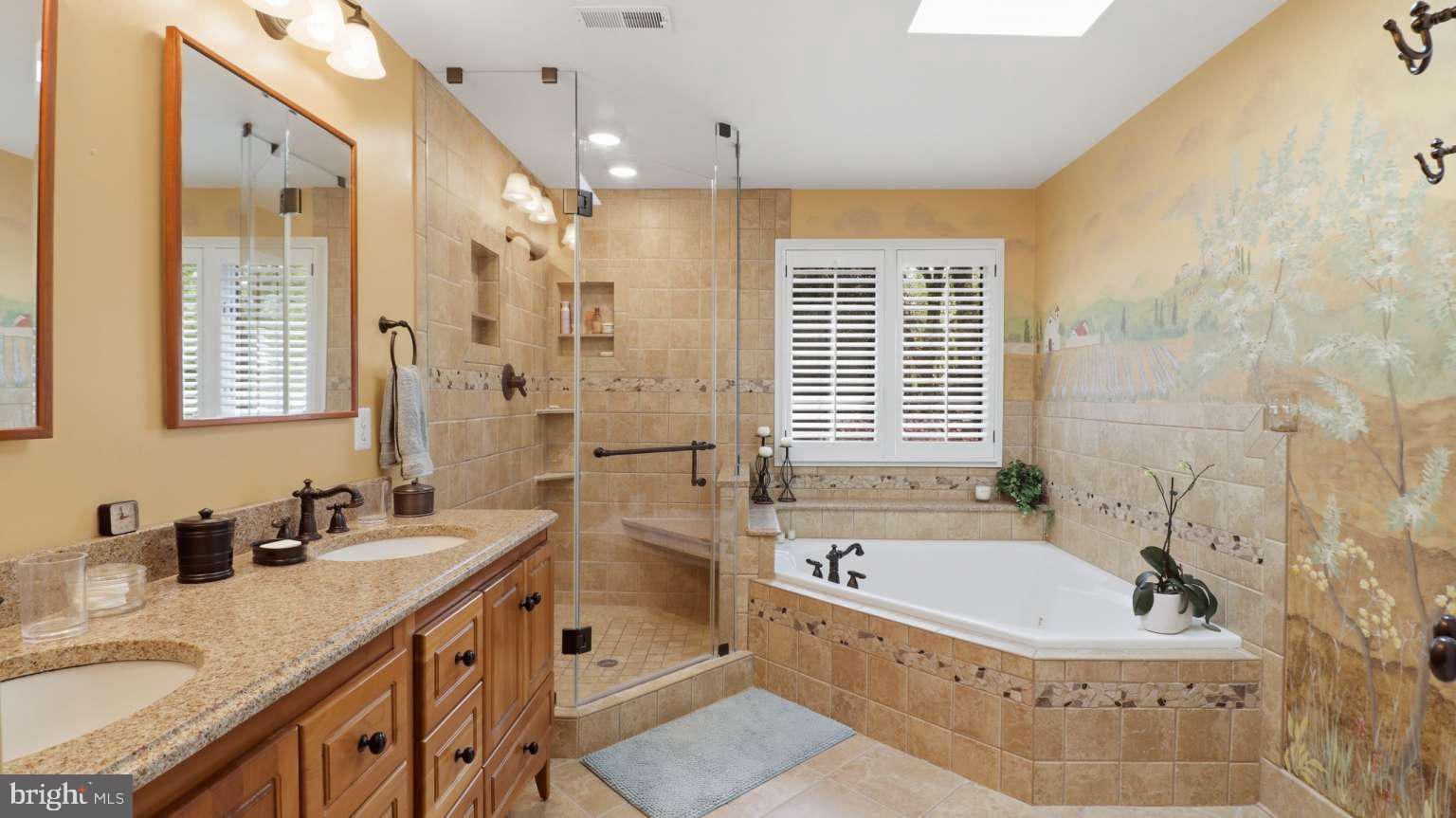 KENSINGTON HEIGHTS - Residential