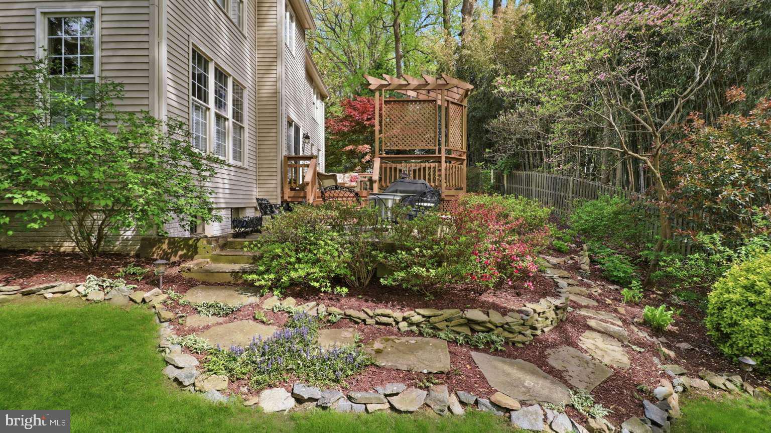 KENSINGTON HEIGHTS - Residential