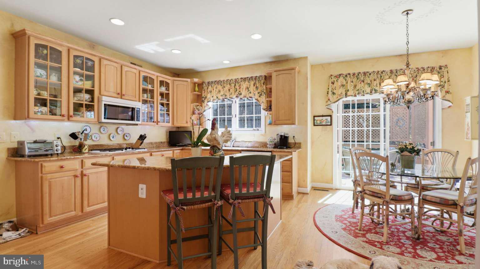 KENSINGTON HEIGHTS - Residential