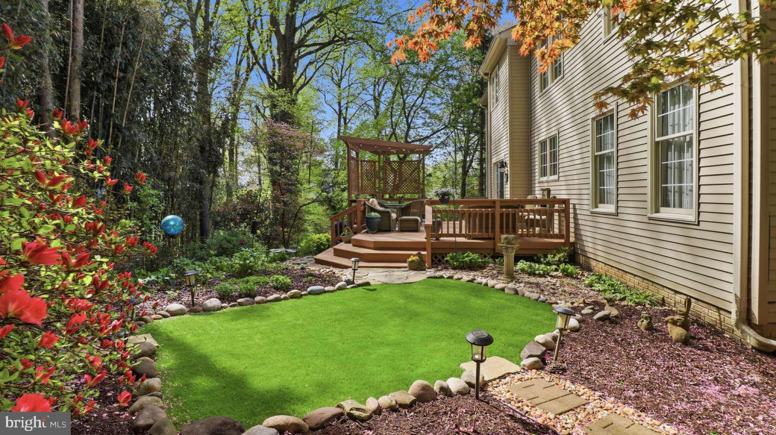 KENSINGTON HEIGHTS - Residential