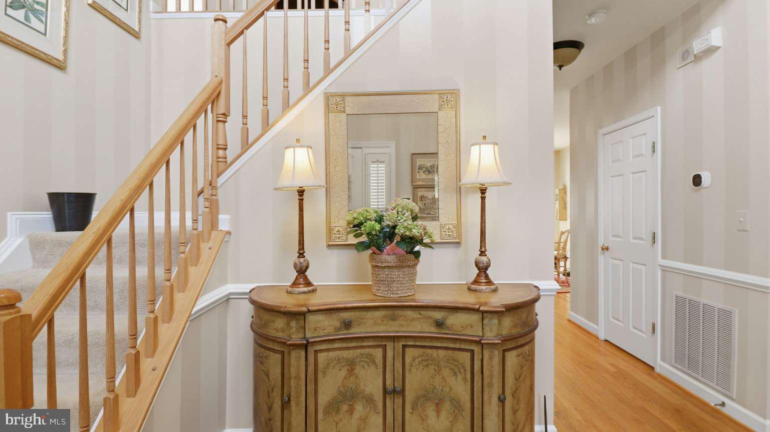 KENSINGTON HEIGHTS - Residential