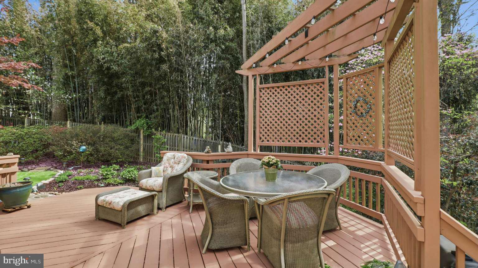 KENSINGTON HEIGHTS - Residential