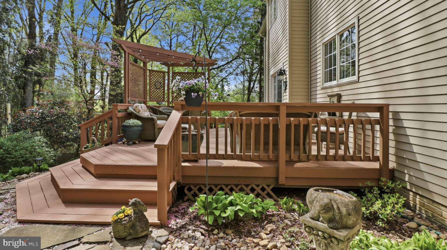 KENSINGTON HEIGHTS - Residential