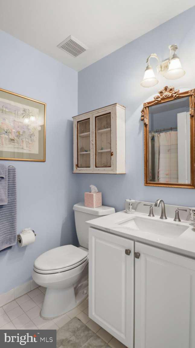 KENSINGTON HEIGHTS - Residential