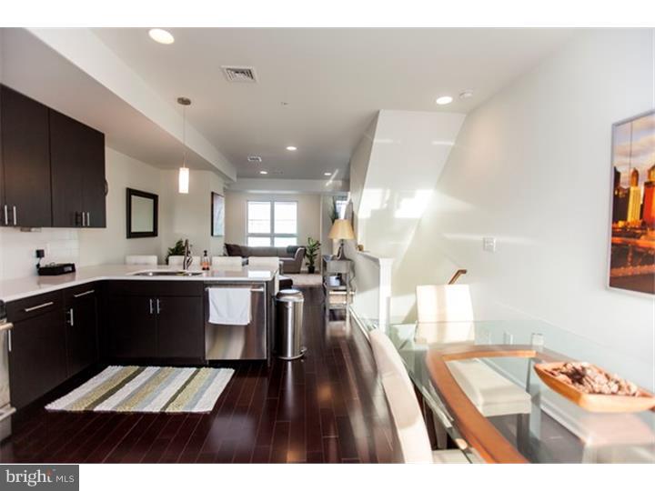 KENSINGTON - Residential