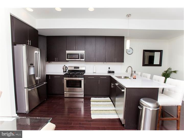 KENSINGTON - Residential