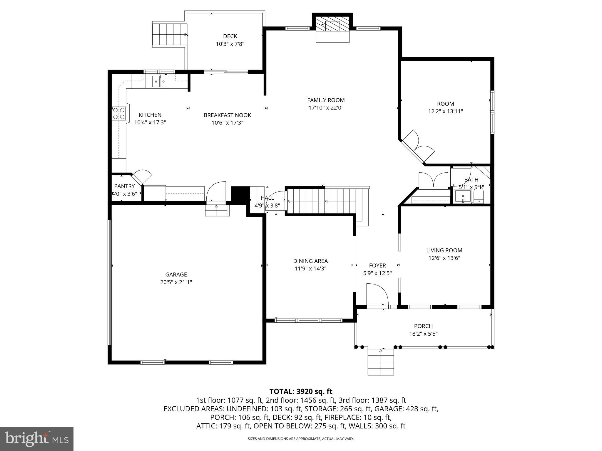 STONE CREEK - Residential