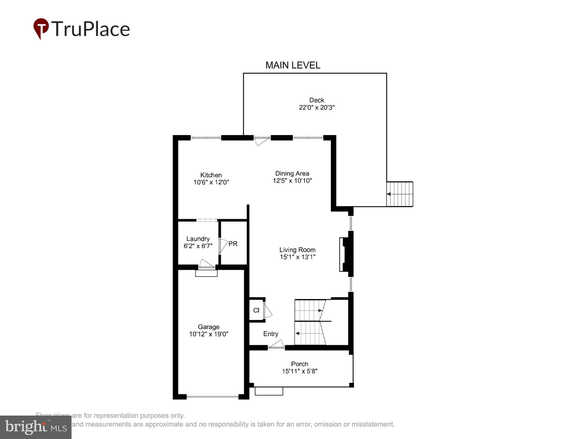 CHURCHILL TOWN SECTOR - Residential