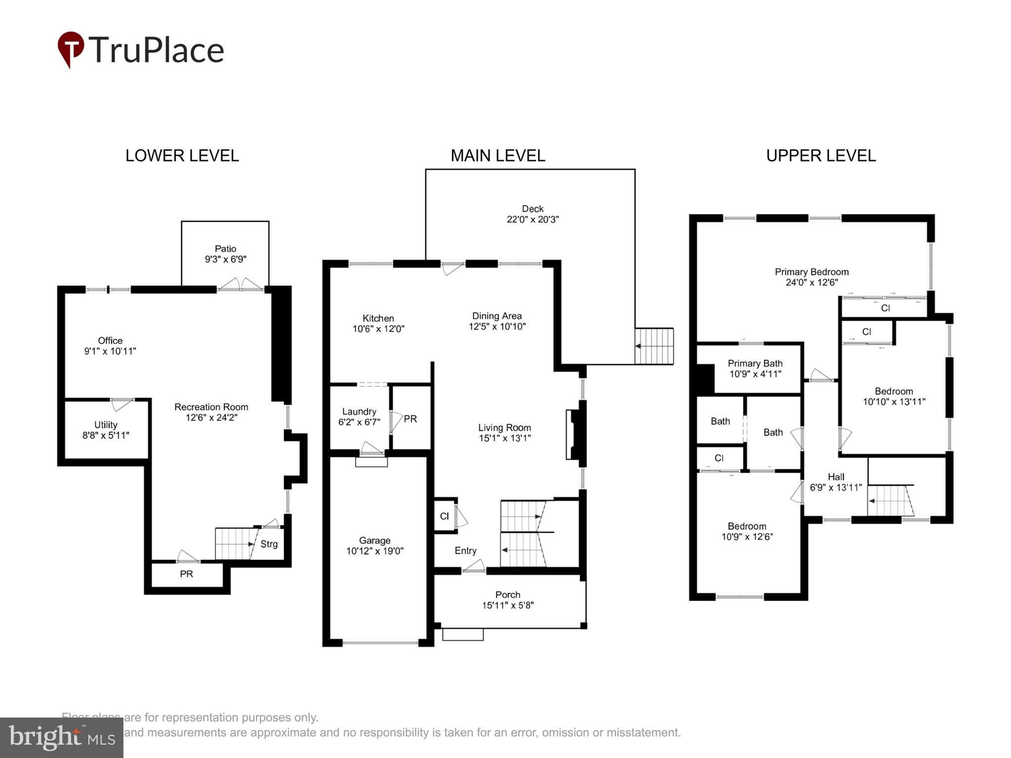 CHURCHILL TOWN SECTOR - Residential
