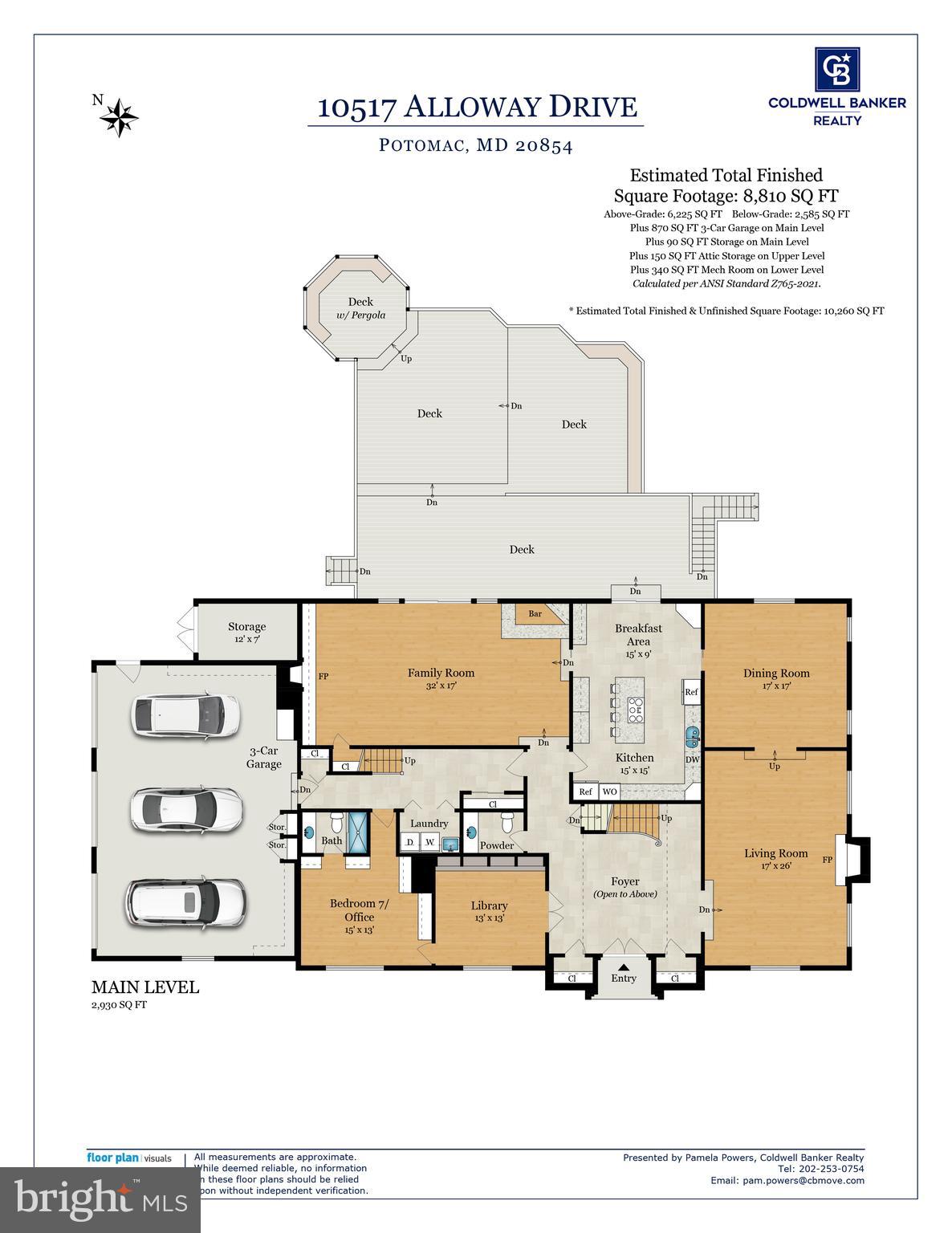 POTOMAC RANCH - Residential