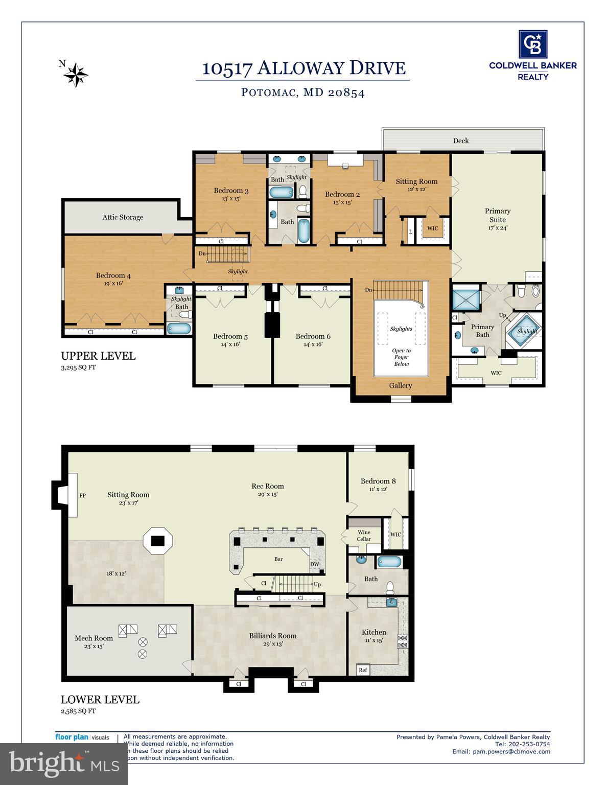 POTOMAC RANCH - Residential