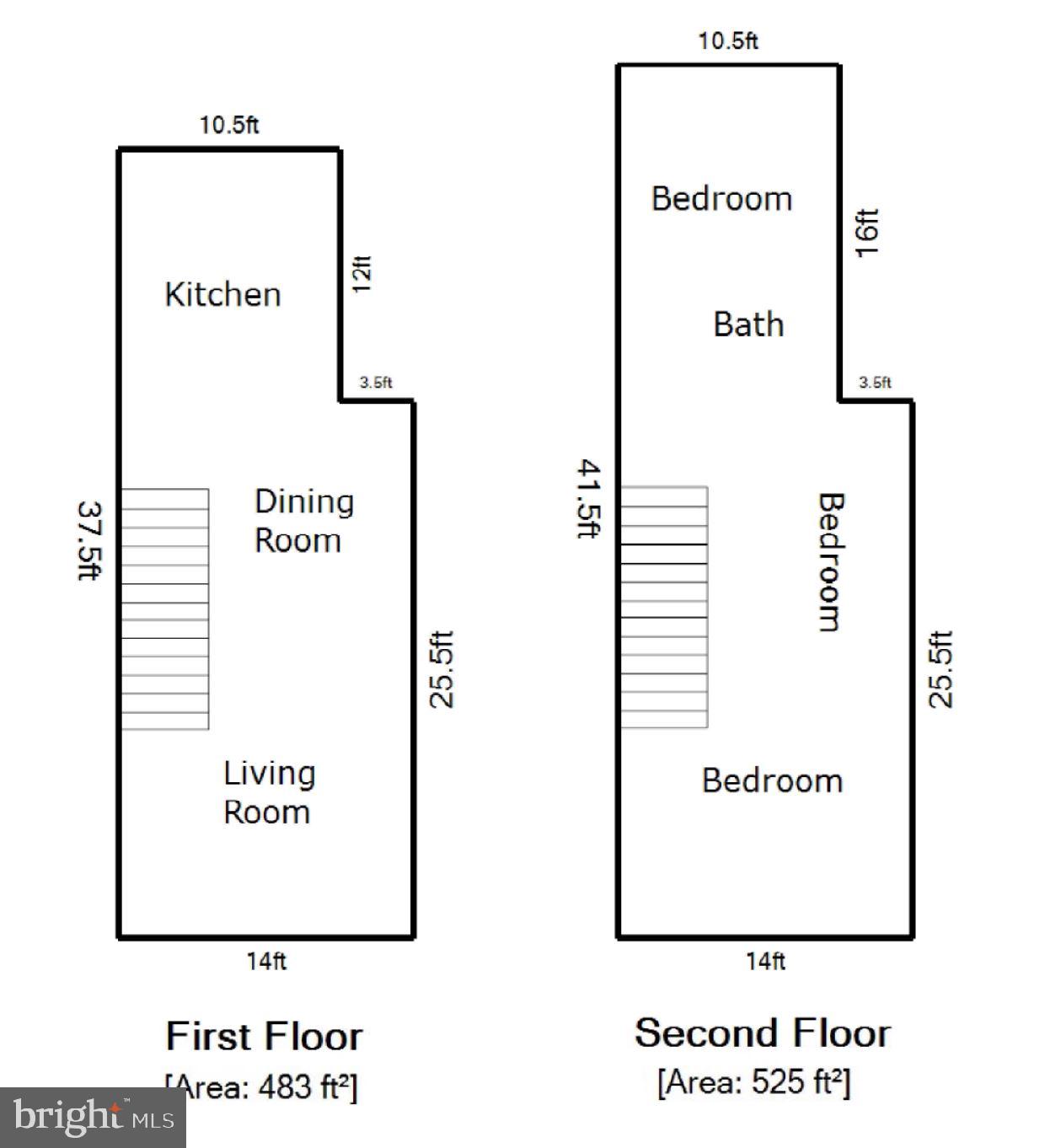PHILADELPHIA (NORTH) - Residential