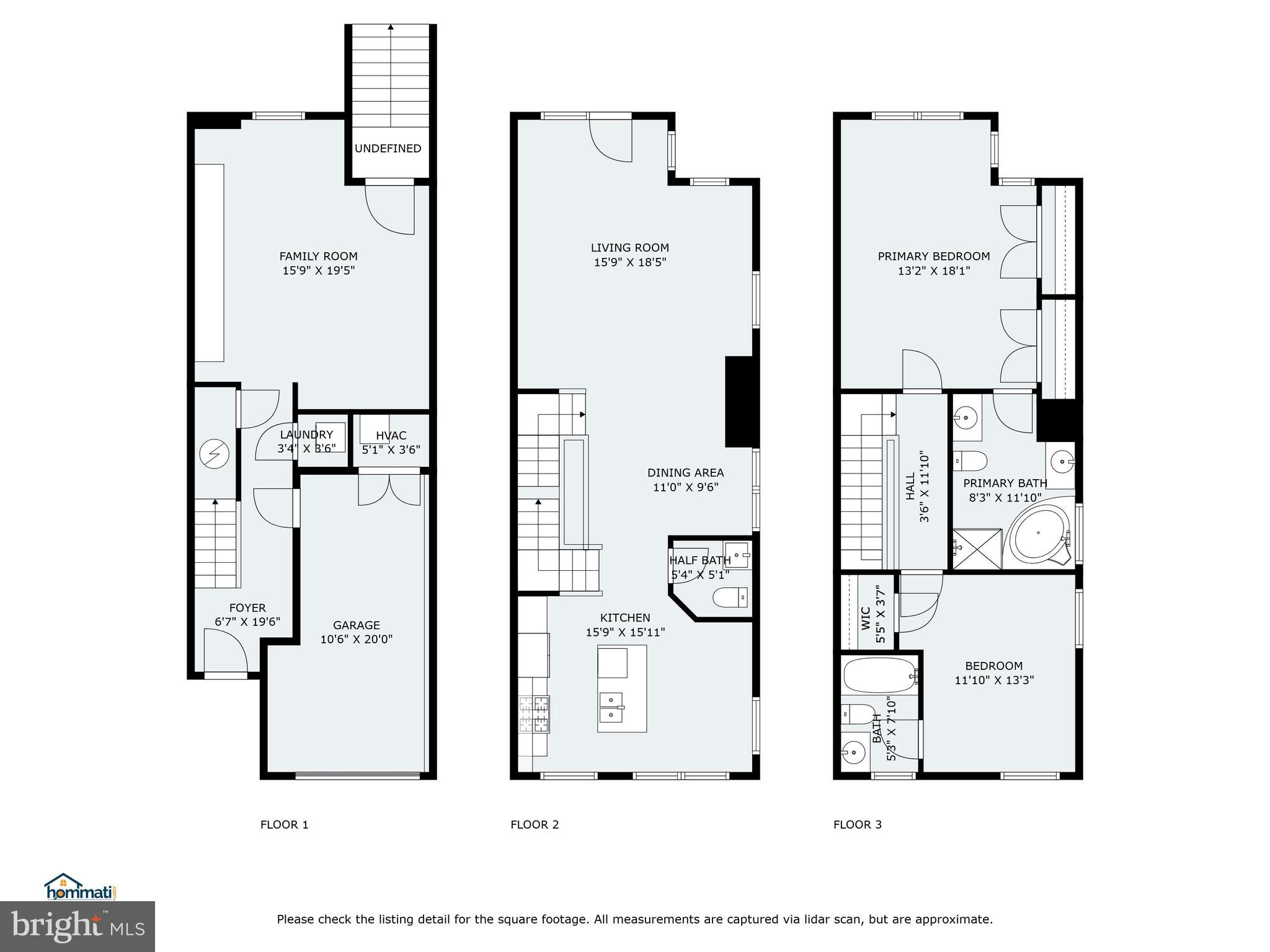 RIVER OAKS - Residential