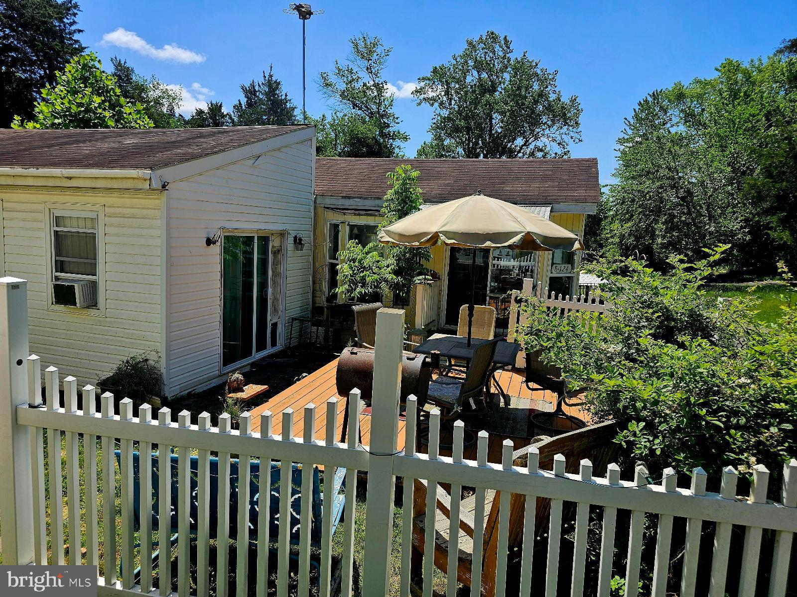 INDIAN ACRES - Residential