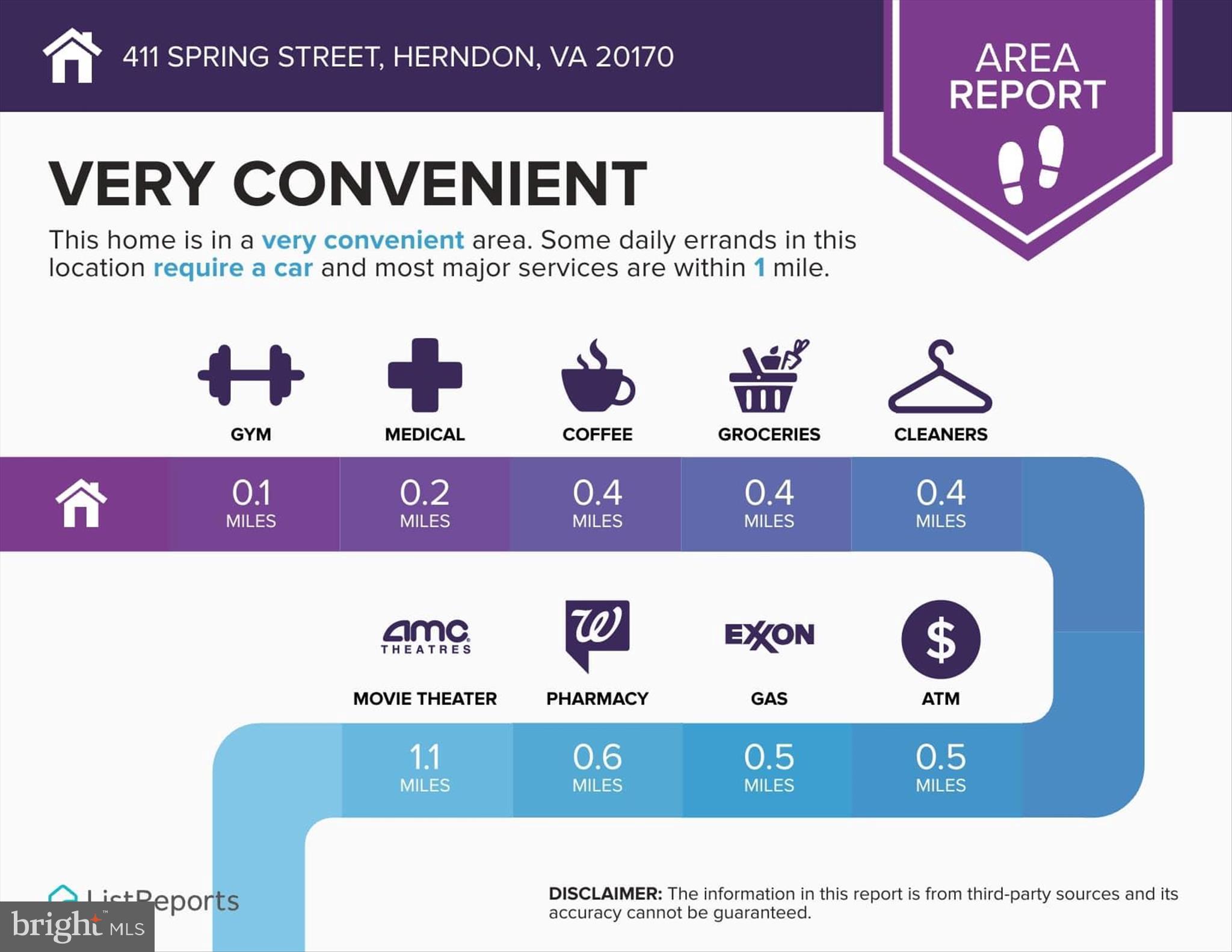 SPRING PARK STATION - Residential