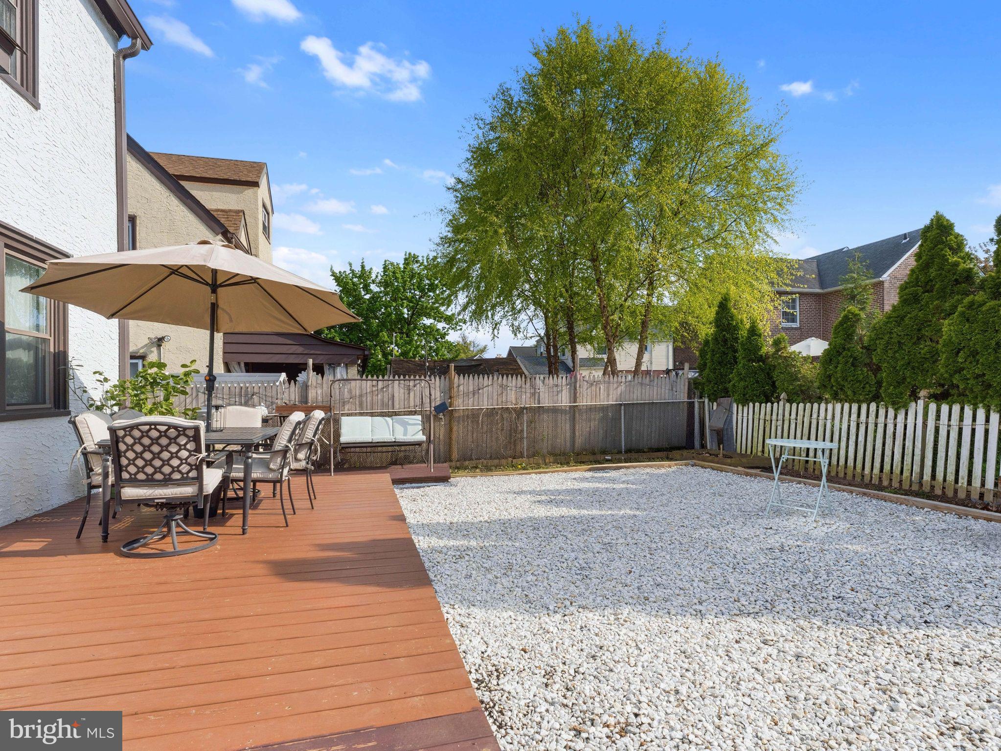 ARONIMINK - Residential