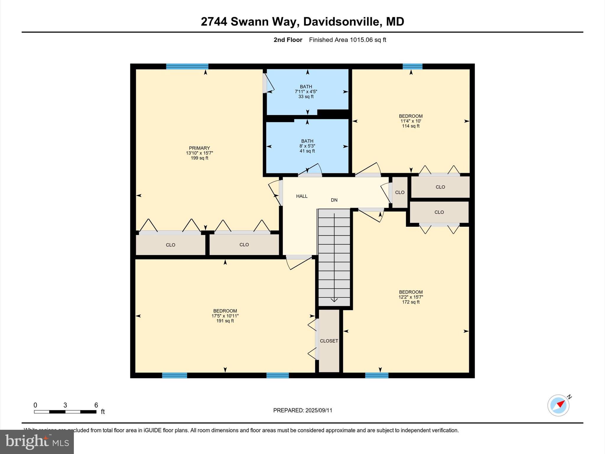 GRAVELY - Residential