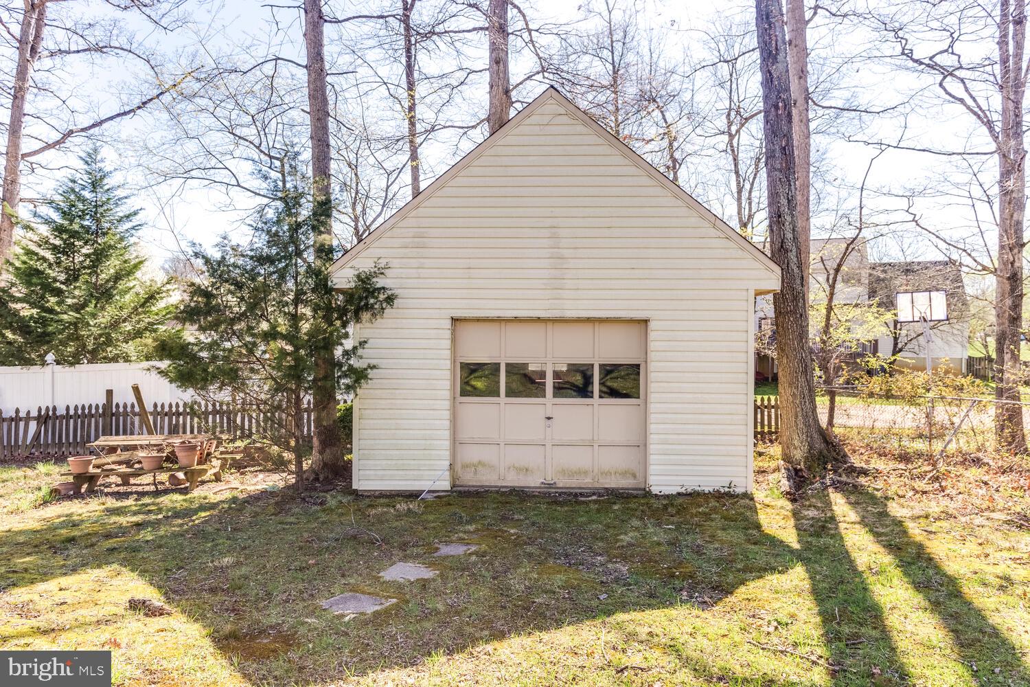 SPRINGHAVEN SUB - Residential