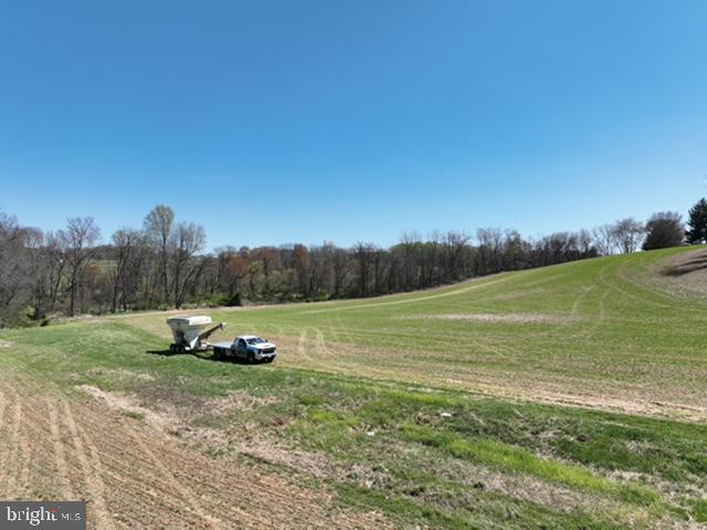 NONE AVAILABLE - Land