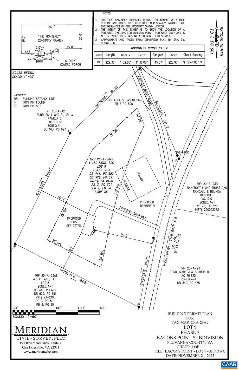 NONE AVAILABLE - Residential