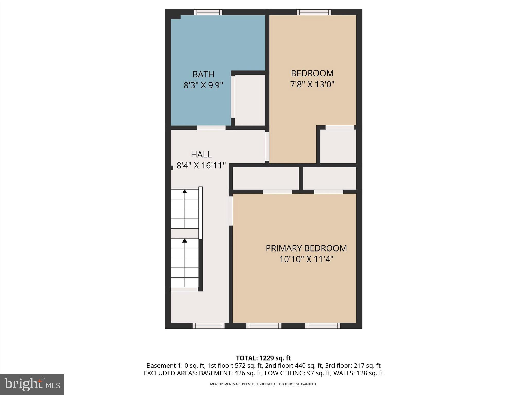 YORK CITY - Residential