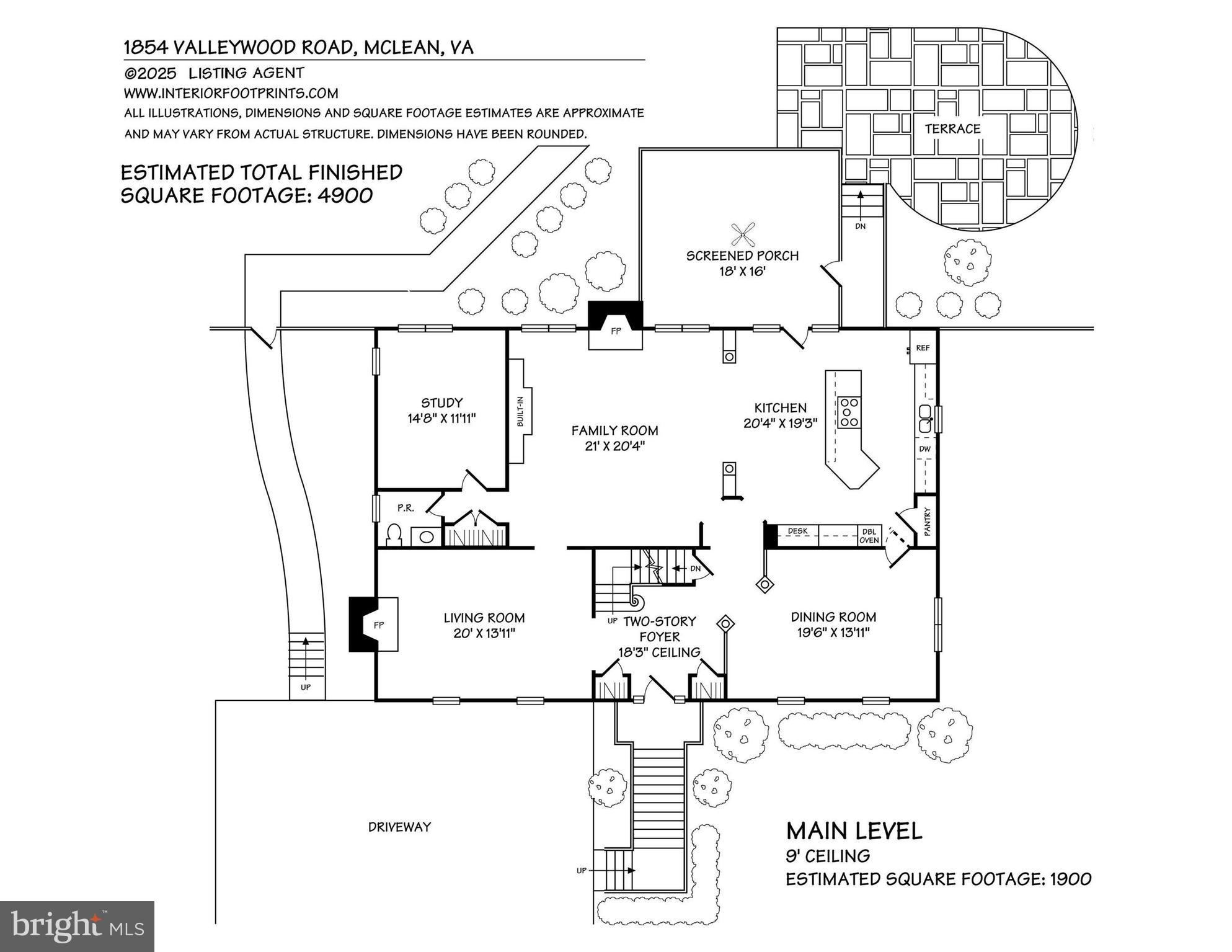 FRANKLIN PARK - Residential Lease