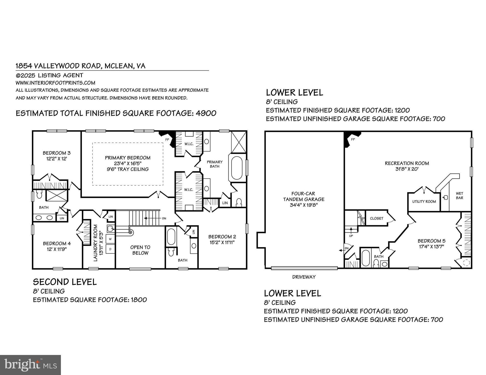 FRANKLIN PARK - Residential Lease
