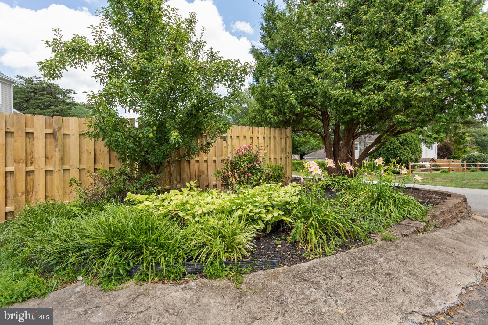 COUNTRY CLUB VIEW - Residential