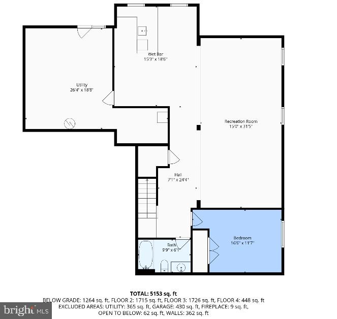 POTOMAC SHORES - Residential