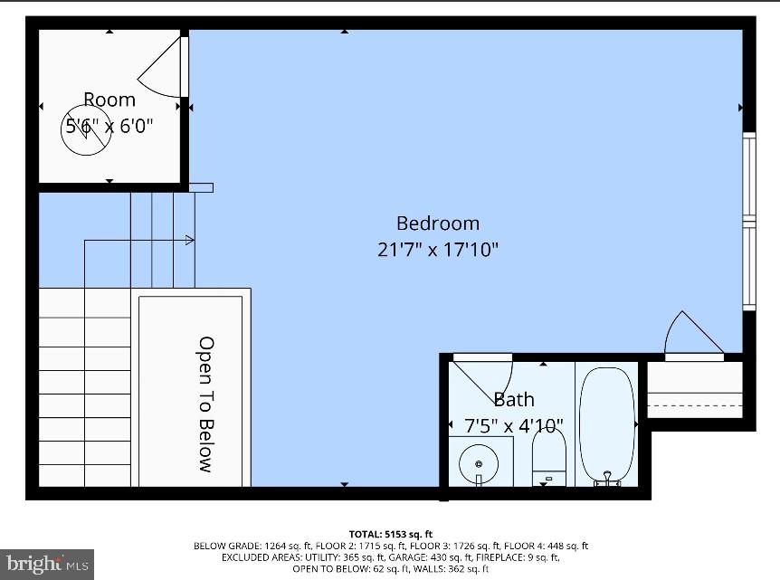 POTOMAC SHORES - Residential