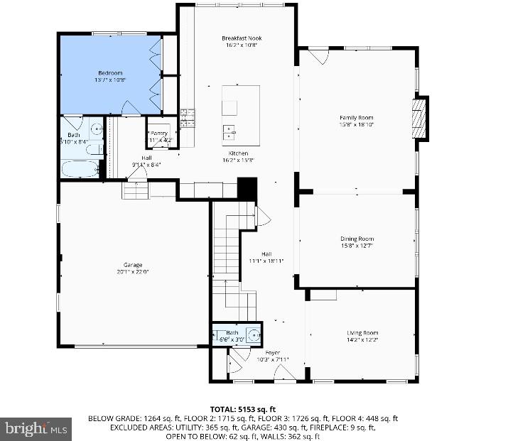POTOMAC SHORES - Residential