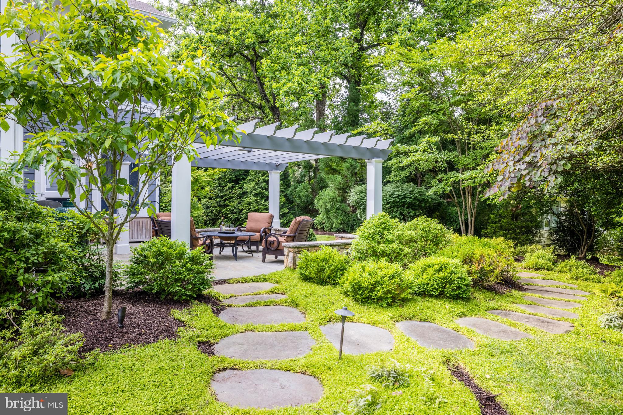 FRANKLIN PARK - Residential