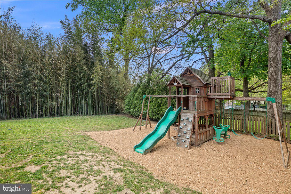 KENSINGTON ESTATES - Residential