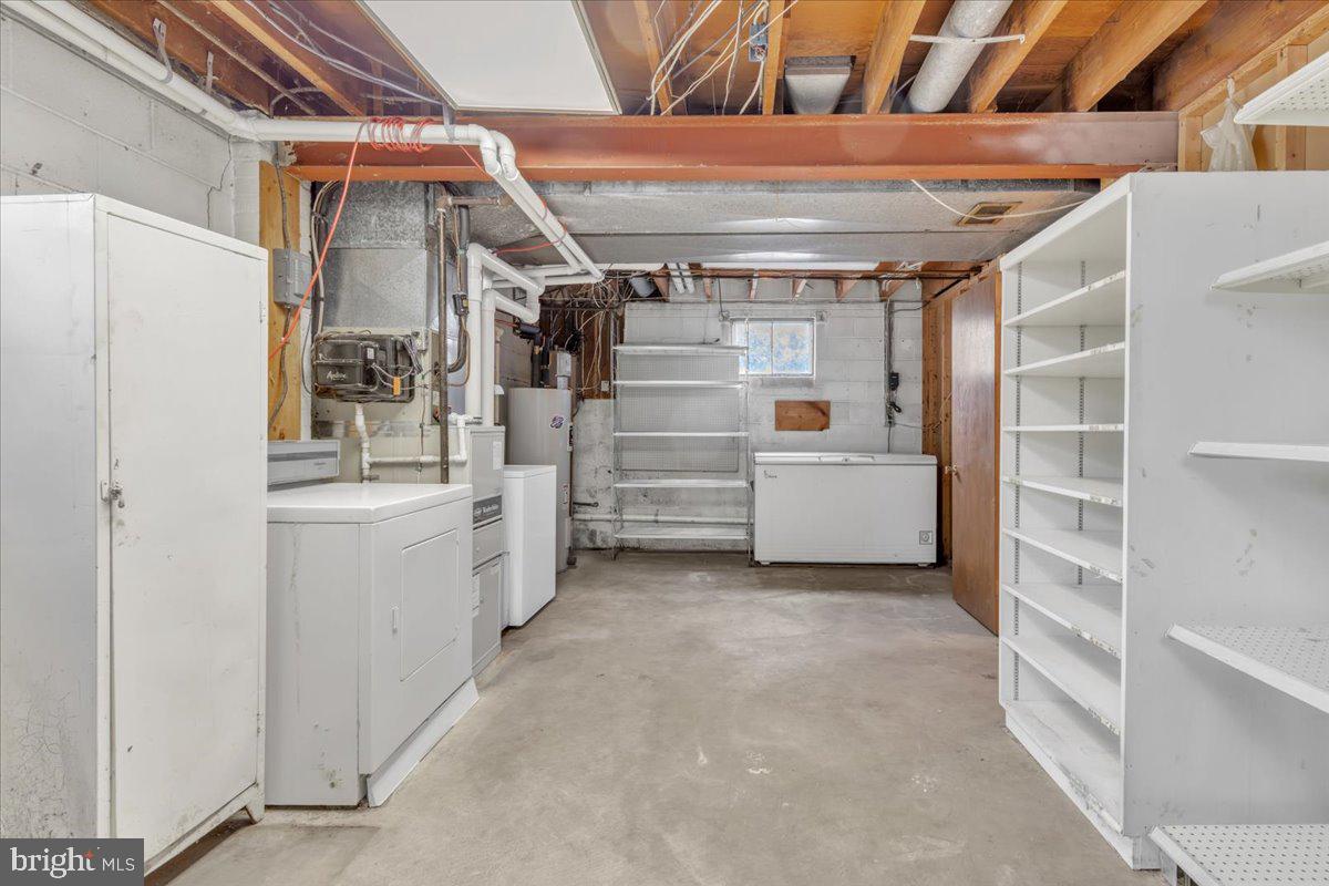 COOLRIDGE ACRES - Residential