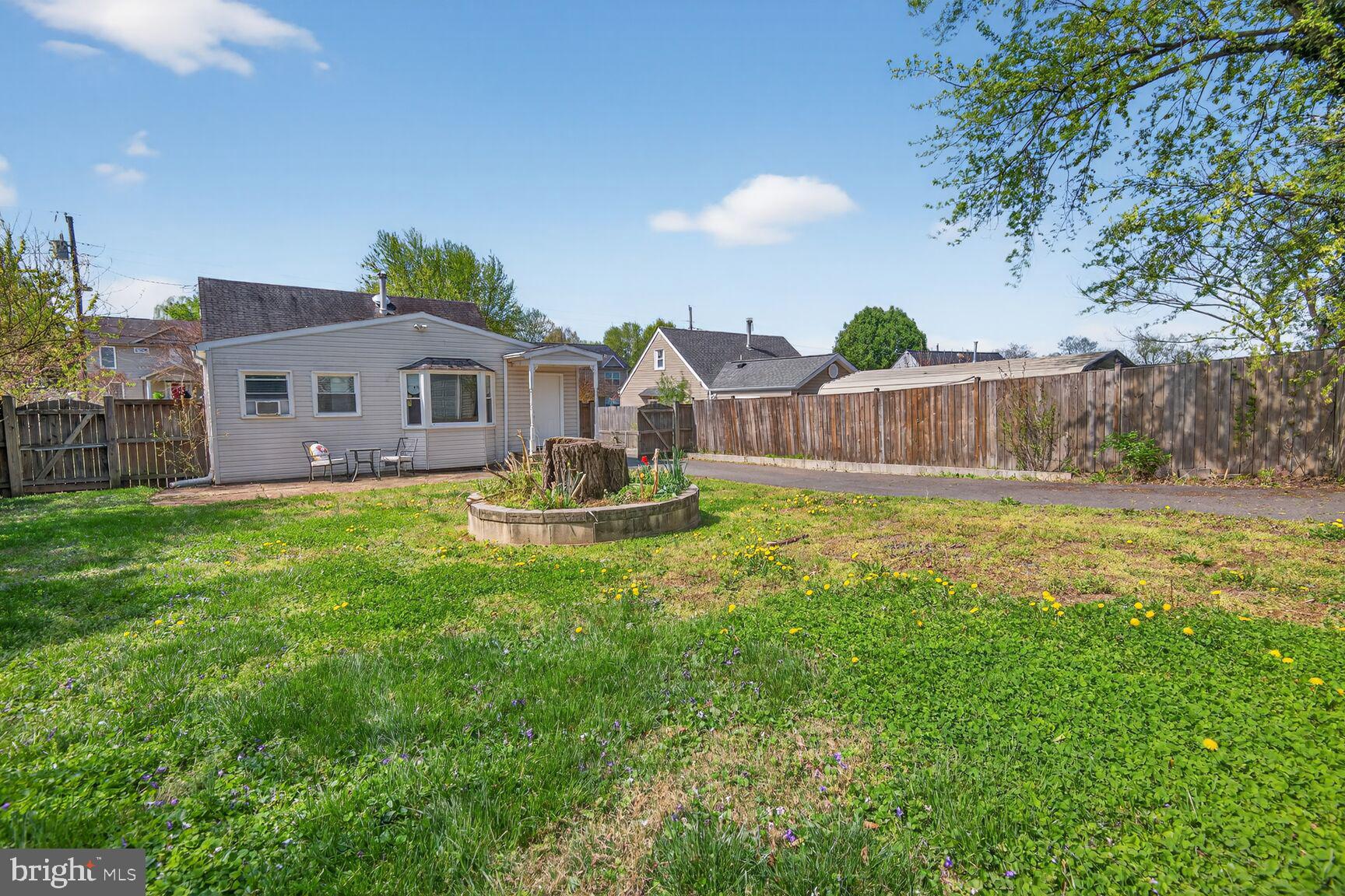 MANASSAS PARK - Residential