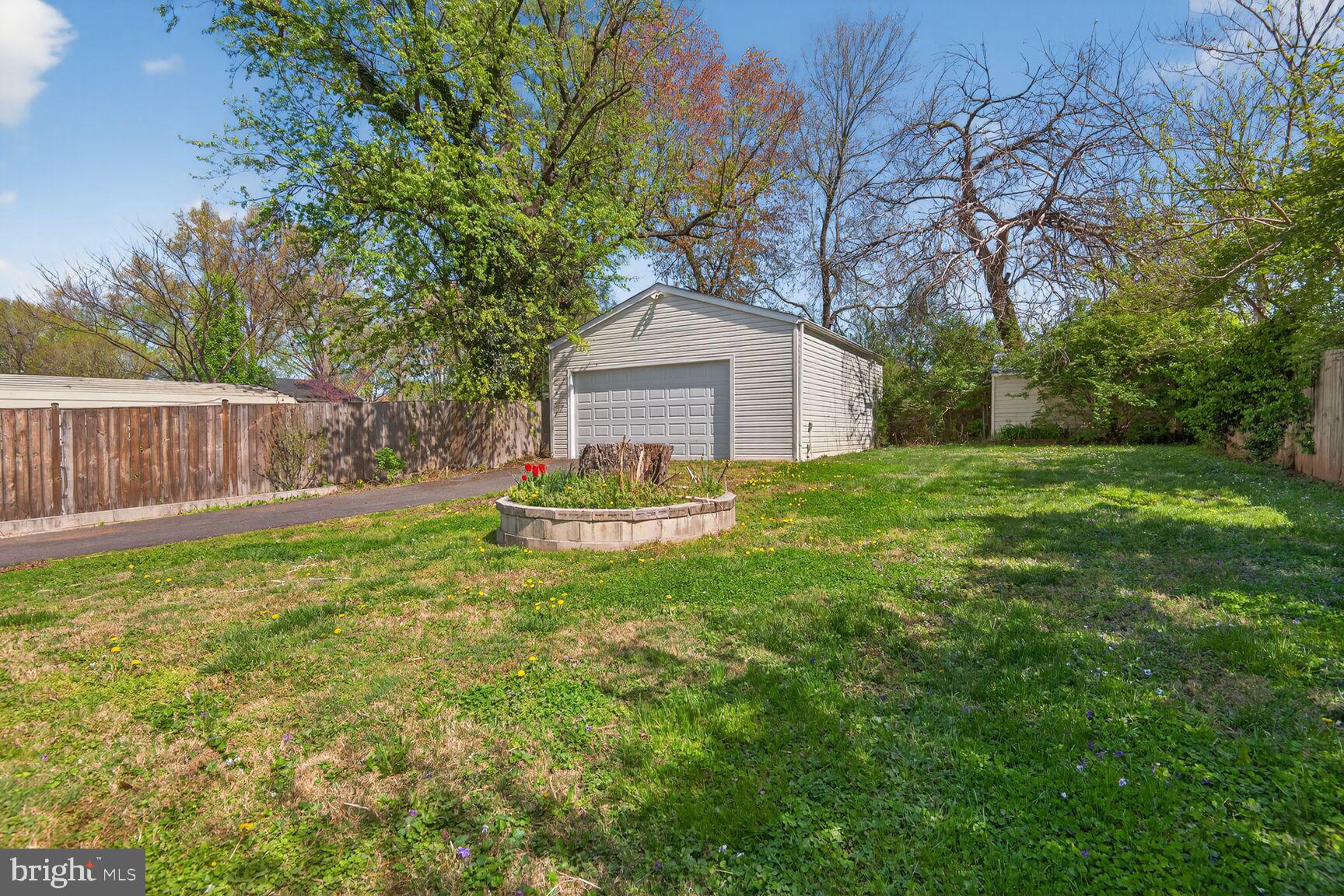 MANASSAS PARK - Residential