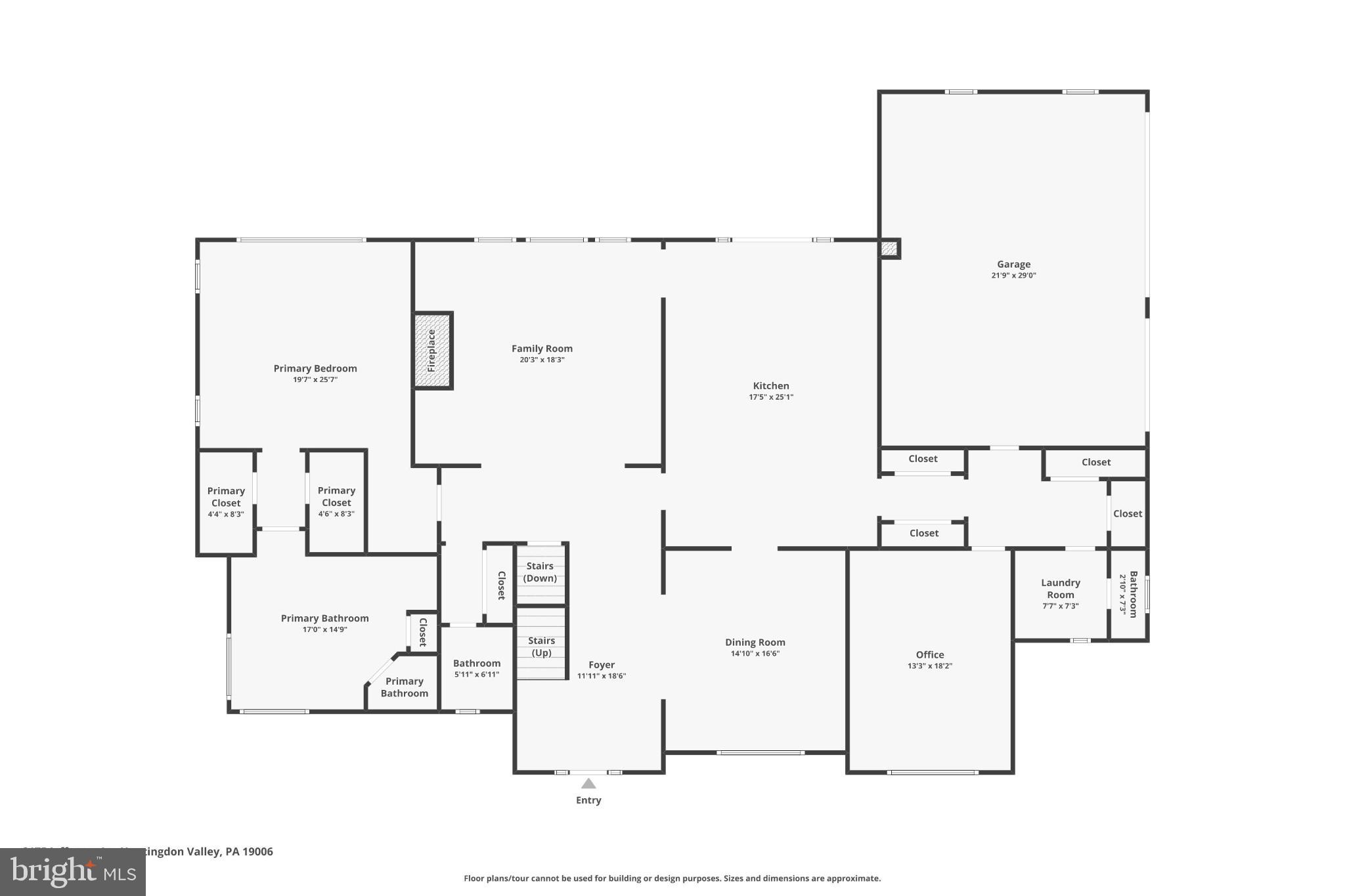 INVERNESS - Residential