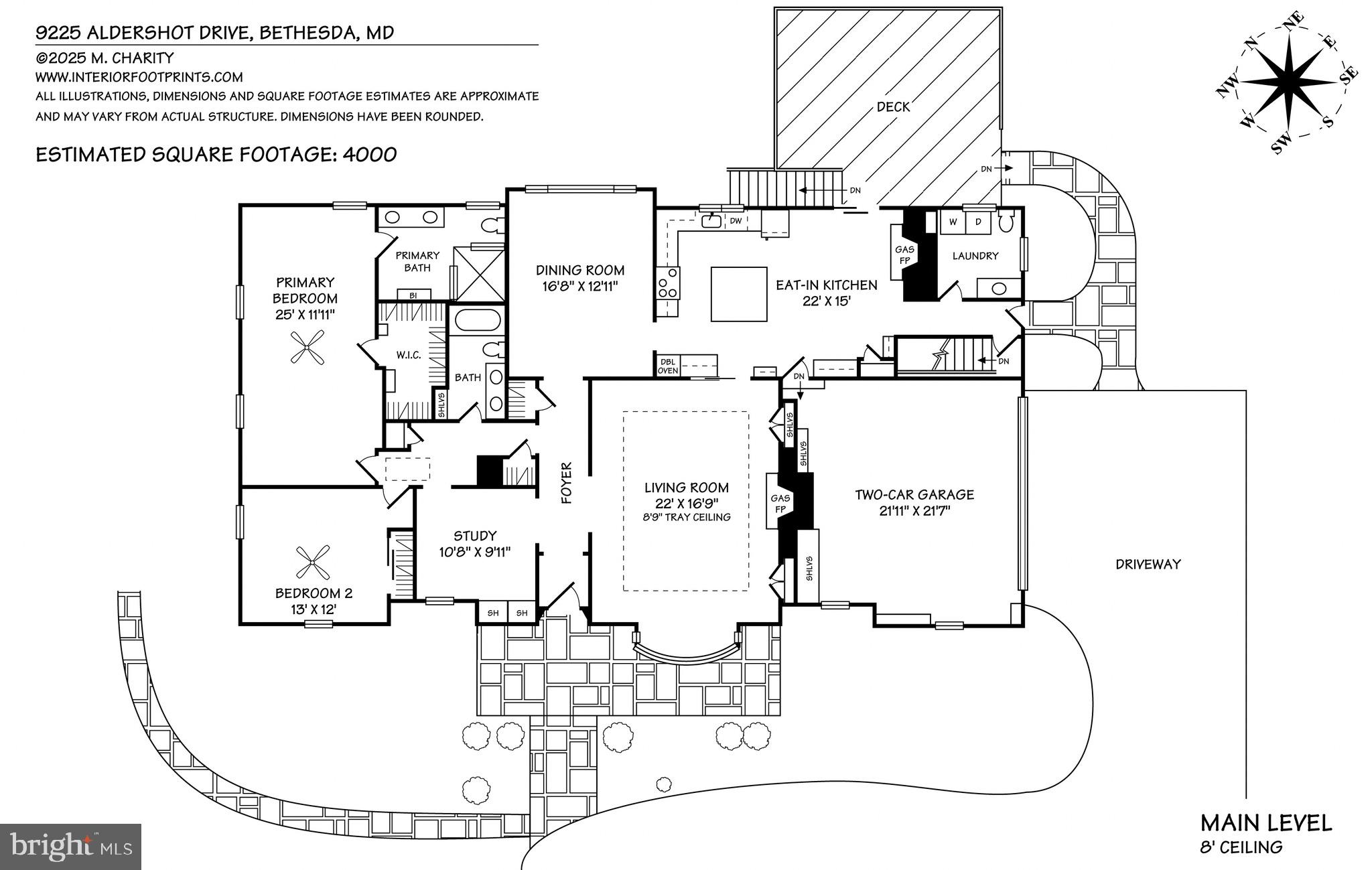 CONGRESSIONAL FOREST - Residential