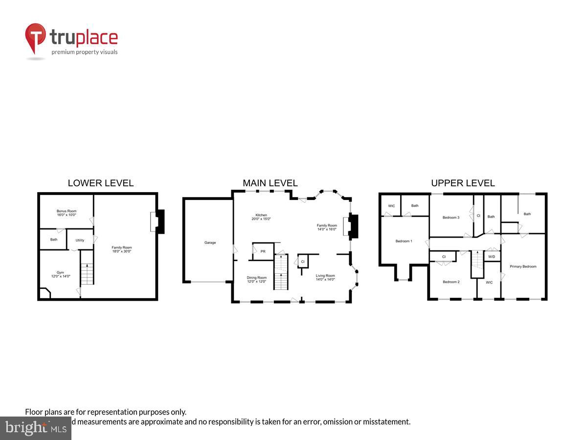 WAVERLY HILLS - Residential
